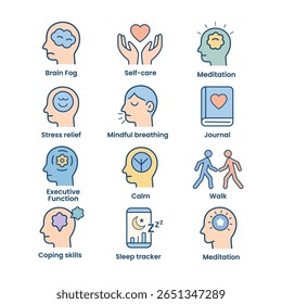 Mental Health and Wellness Icon Set – Self Care, Meditation, Sleep, Stress Relief, Brain Fog, Coping Skills