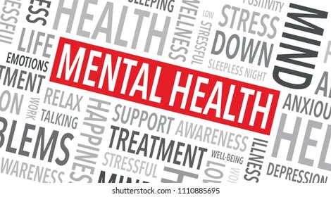 mental health word background