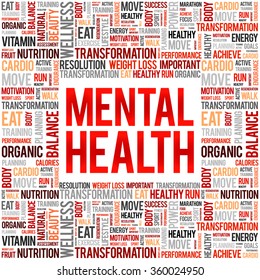 Mental health word cloud background, health concept