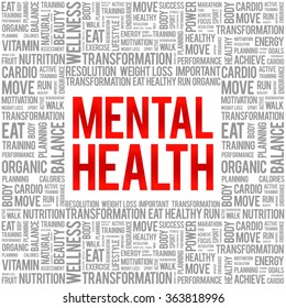 Mental health word cloud background, health concept