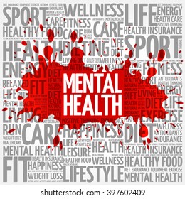 Mental health word cloud background, health concept