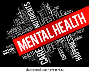 Mental health word cloud background, health concept