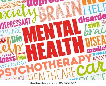 Mental health word cloud collage, health concept background