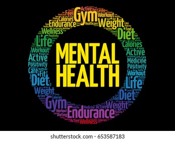 Mental health word cloud collage, health concept