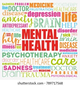 Mental health word cloud collage, health concept background