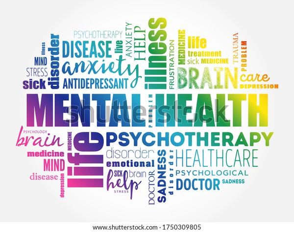 Mental Health Word Cloud Collage Health Stock Vector (Royalty Free ...