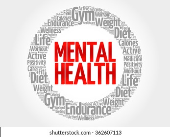 Mental health word cloud, health concept