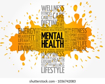 Mental health word cloud, health cross concept background