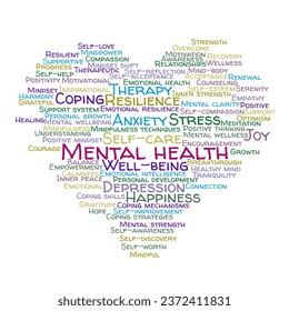 Mental Health Word Cloud. Heart Shaped. Composition of words related to mental health. Isolated on a white background.