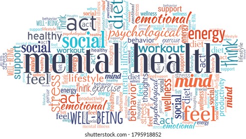 Mental health word cloud isolated on a white background.