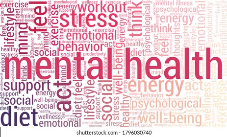 Mental health word cloud isolated on a white background.