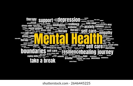 Mental Health Word Cloud with Keywords About Wellness, Anxiety, Therapy, Self-Care, and Emotional Wellbeing