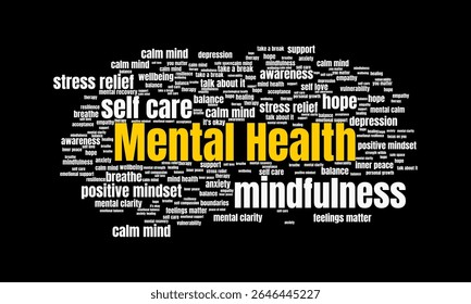 Mental Health Word Cloud with Keywords About Wellness, Anxiety, Therapy, Self-Care, and Emotional Wellbeing