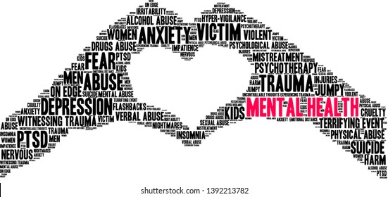 Mental Health Word Cloud On A White Background. 