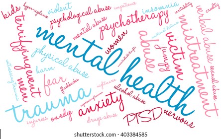 Mental Health word cloud on a white background. 