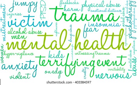 Mental Health word cloud on a white background. 