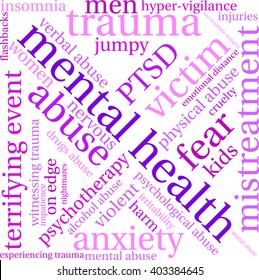 Mental Health word cloud on a white background. 