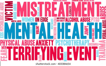 Mental Health word cloud on a white background. 
