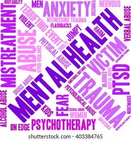 Mental Health word cloud on a white background. 