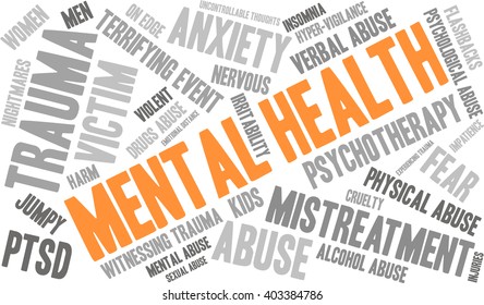 Mental Health word cloud on a white background. 