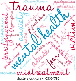 Mental Health word cloud on a white background. 