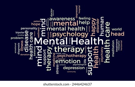 Mental Health word cloud template. Health awareness concept vector background.