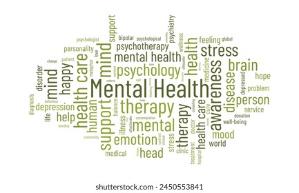 Mental Health word cloud template. Health awareness concept vector background.