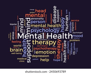 Mental Health word cloud template. Health awareness concept vector background.