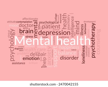 Mental health word cloud template. Mental support concept vector tagcloud background.