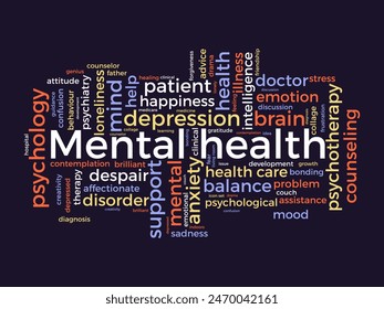 Plantilla de nube de palabras de salud mental. Concepto de Asistencia mental Vector tagcloud fondo.