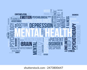 Mental health word cloud template. Mental support concept vector tagcloud background.