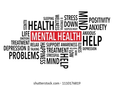 mental health words background