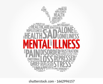 Mental illness apple word cloud, medical concept background