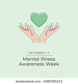 Mental Illness Awareness Week vector design template good for celebration usage. Mental Illness design. Continuous line drawing. eps 10.