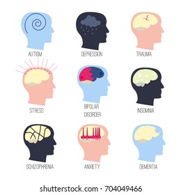 Mental Illness Icon Set. Stock Vector Illustration Of A Human Profile With Different Brain Diseases.