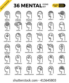 Mental & Mind pixel perfect outline icons modern style for website or print illustration