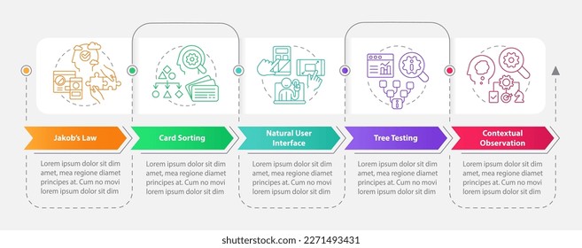 Mental models in UX rectangle infographic template. App usability. Data visualization with 5 steps. Editable timeline info chart. Workflow layout with line icons. Myriad Pro-Bold, Regular fonts used