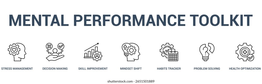 MENTAL PERFORMANCE TOOLKIT banner web icon vector illustration concept for business with icon of stress management, decision making, skill improvement, mindset shift, habits tracker, problem solving.
