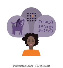 Mental processes, imagination, memory and atterntion illustration