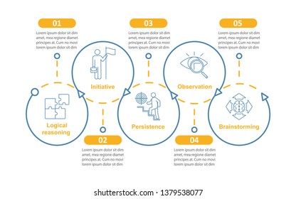Mental skills vector infographic template. HR soft qualities. Business presentation design elements. Data visualization with steps and options. Process timeline chart. Workflow layout with icons
