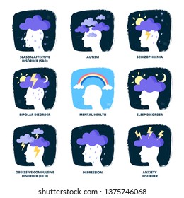 Mental States. Mentality Disorders, Psychology Depression And Ocd Or Bipolar Disorder Weather Metaphors Vector Illustration Set