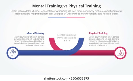 mental vs physical training comparison opposite infographic concept for slide presentation with creative horizontal line and circle edge with flat style vector