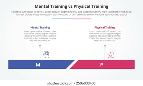 mental vs physical training comparison opposite infographic concept for slide presentation with percentage horizontal bar with flat style vector