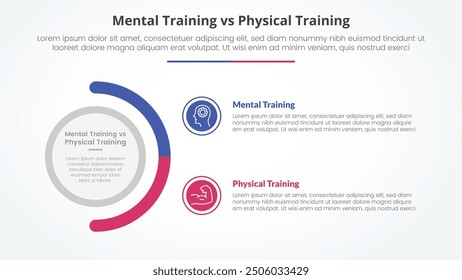 mental vs physical training comparison opposite infographic concept for slide presentation with big circle and half circle variation with flat style vector