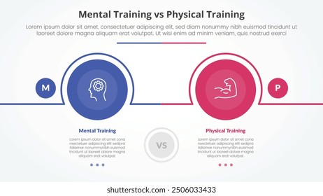 mental vs physical training comparison opposite infographic concept for slide presentation with big circle outline horizontal with flat style vector