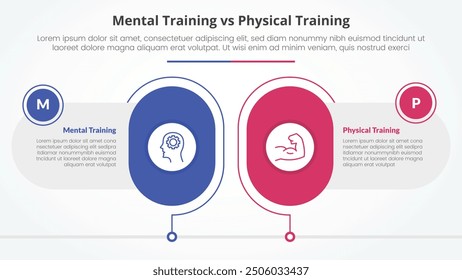 Concepto de infografía opuesto para la presentación de diapositivas con gran contorno de forma de cápsula redonda con Vector de estilo plano