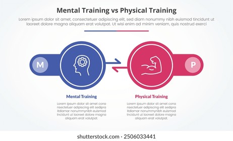 mental vs physical training comparison opposite infographic concept for slide presentation with big circle arrow opposite direction with flat style vector