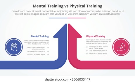 Vergleich von mentalem und physischem Training im Gegensatz zu einem Infografik-Konzept für eine Folienpräsentation mit langer Pfeilleiste in der oberen Richtung mit langer Pfeilleiste in der oberen Richtung mit flachem Vektor