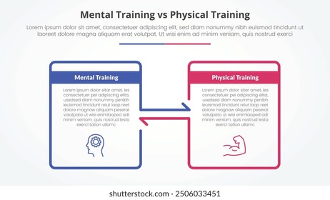 mental vs physical training comparison opposite infographic concept for slide presentation with big box outline and arrow direction with flat style vector