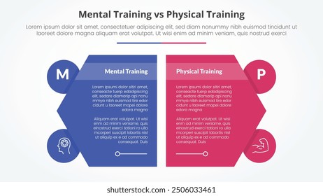mental vs physical training comparison opposite infographic concept for slide presentation withcreative hexagon slice with circle badge with flat style vector
